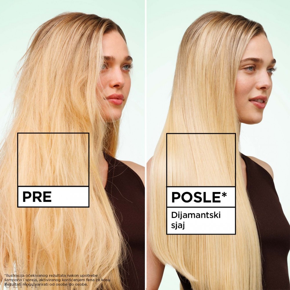 Garnier Fructis Keratin Sleek Balzam 200 Ml