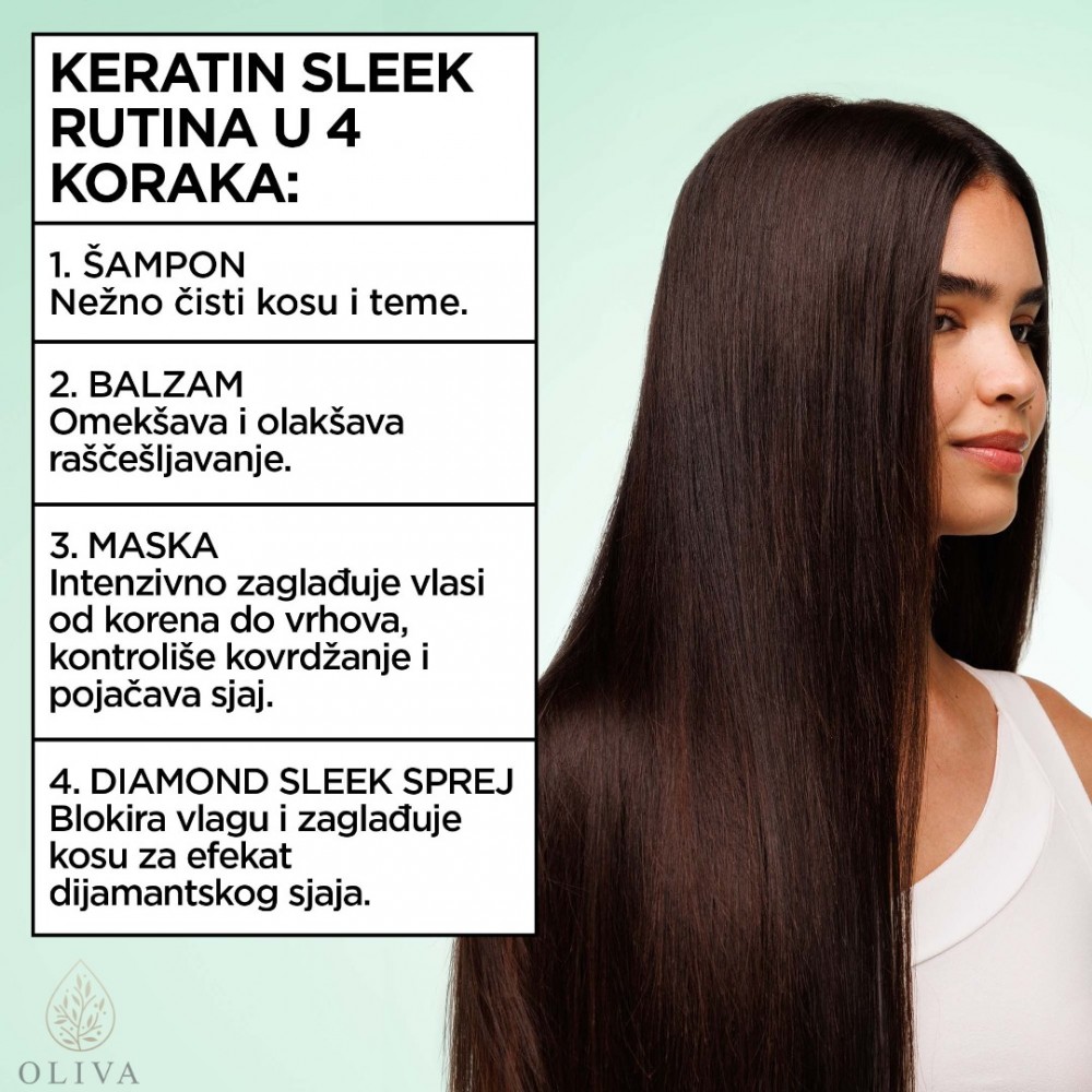 Garnier Fructis Keratin Sleek Balzam 200 Ml