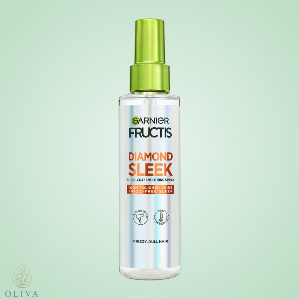 Garnier Fructis Keratin Sleek Set