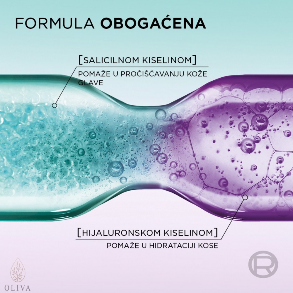 L’oreal Paris Elseve Hyaluron Pure Serum Za Teme Koje Se Brzo Masti