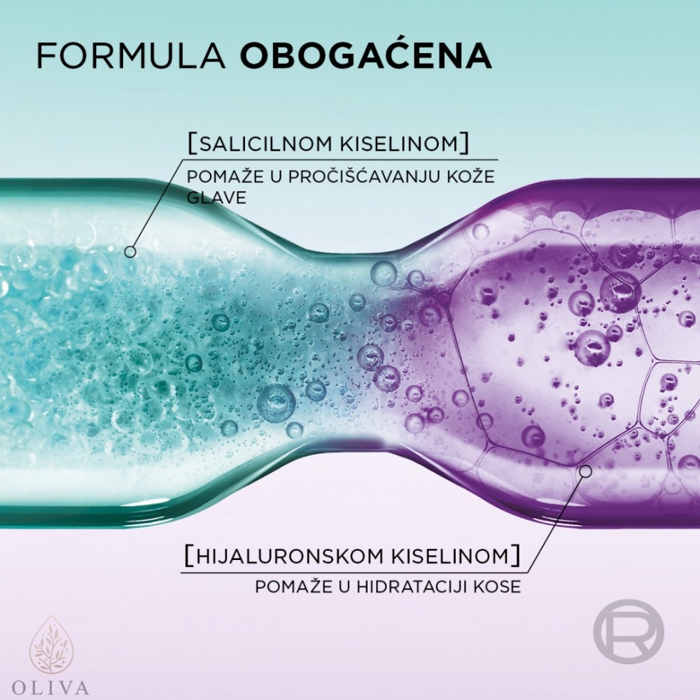 L’oreal Paris Elseve Hyaluron Pure Šampon Za Dehidriranu Kosu Koja Se Brzo Masti 400Ml