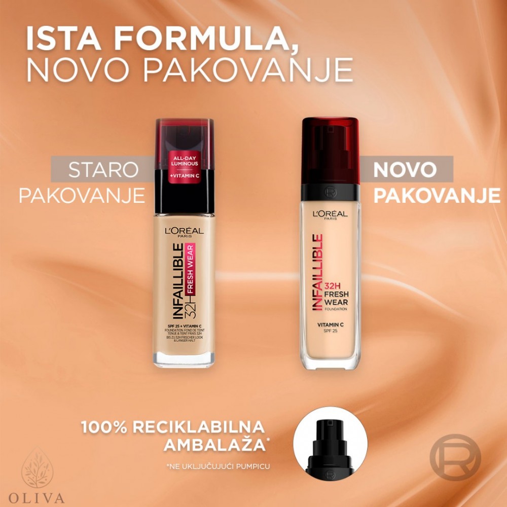 L’oreal Paris Infaillible 24H Fresh Wear Tecni Puder 300 Amber