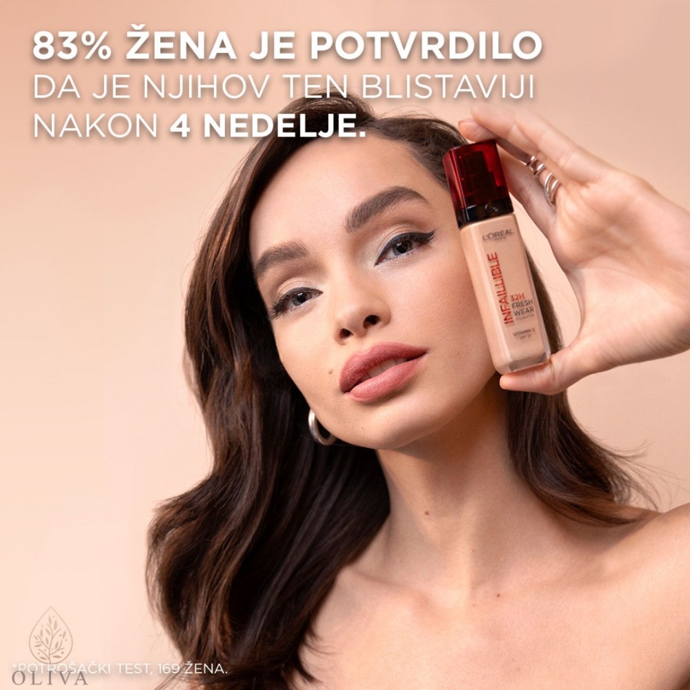 L’oreal Paris Infaillible 24H Fresh Wear Tecni Puder 300 Amber
