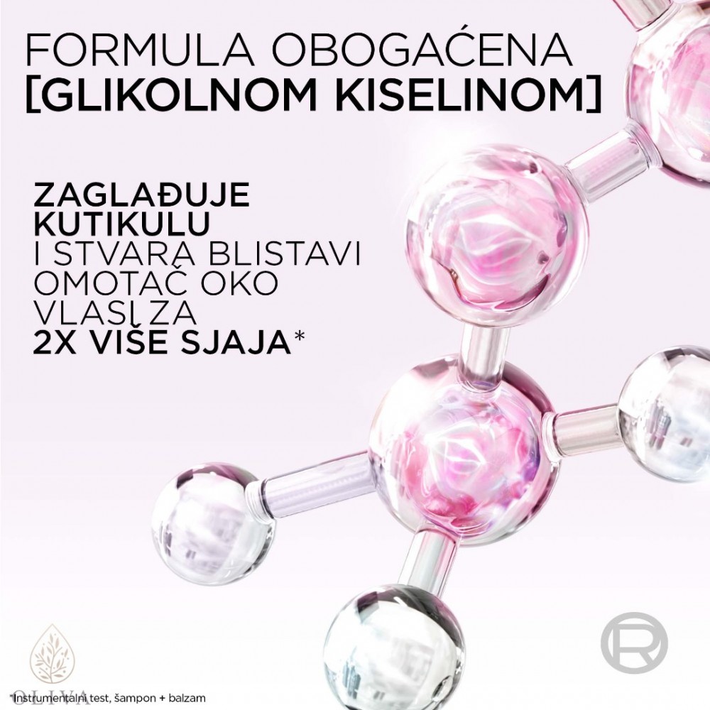 L'oreal Paris Elseve Glycolic Gloss Core Set