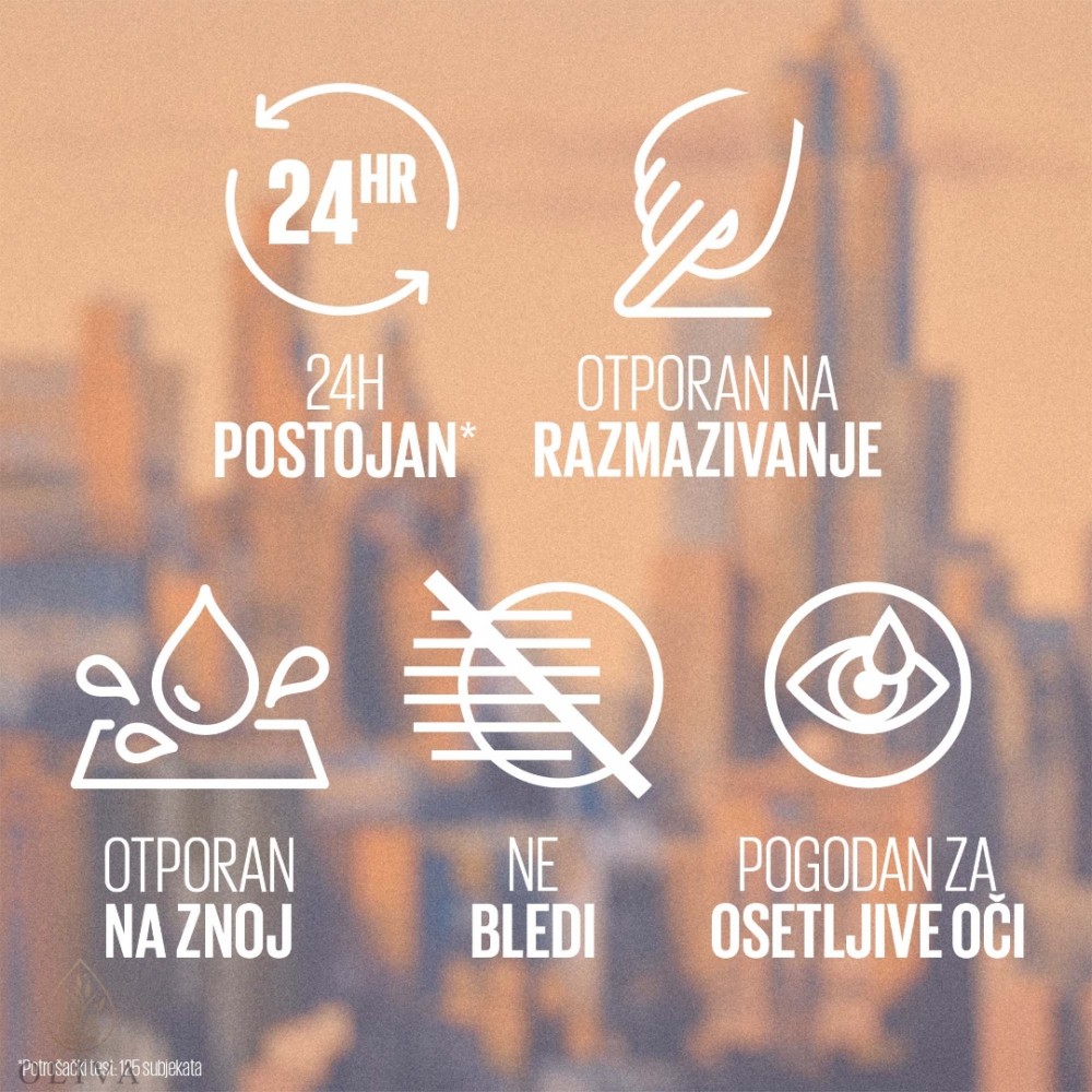 Maybelline Sculpting Stix Olovka Za Oči 016 Black Blur