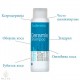 Evdermia Ceramis Šampon 250 Ml